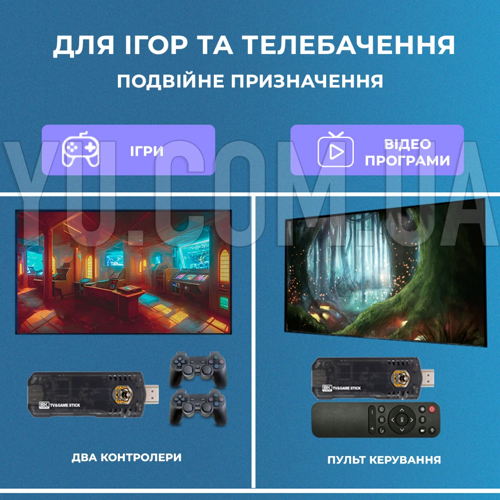 Ігрова консоль приставка Smart TV GAME BOX X8 8K/5G + 2 джойстики Ігрова консоль приставка Smart TV GAME BOX X8 8K/5G + 2 джойстики